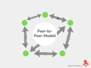peer to peer streaming